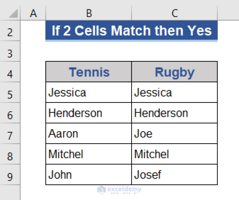 return-yes-if-2-cells-match-in-excel-10-methods-exceldemy