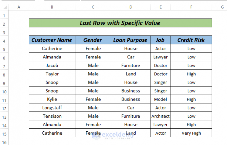 how-to-find-last-row-with-a-specific-value-in-excel-6-methods