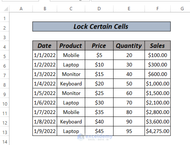 how-to-lock-certain-cells-in-excel-4-methods-exceldemy