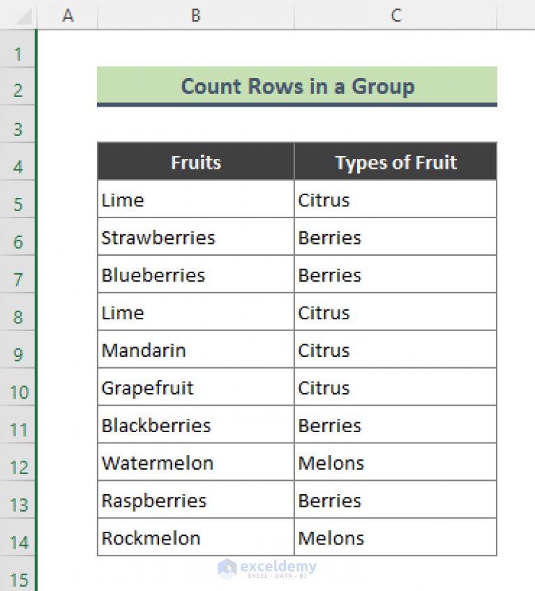 count-rows-in-group-with-pivot-table-in-excel-step-by-step-guideline