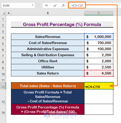 How to Use Profit Percentage Formula in Excel (3 Examples) - ExcelDemy