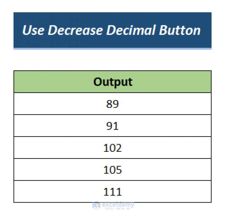 How To Remove Decimals In Excel Formula Bar 5 Methods Exceldemy 9395