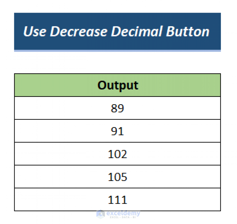 how-to-remove-decimals-in-excel-formula-bar-5-methods-exceldemy