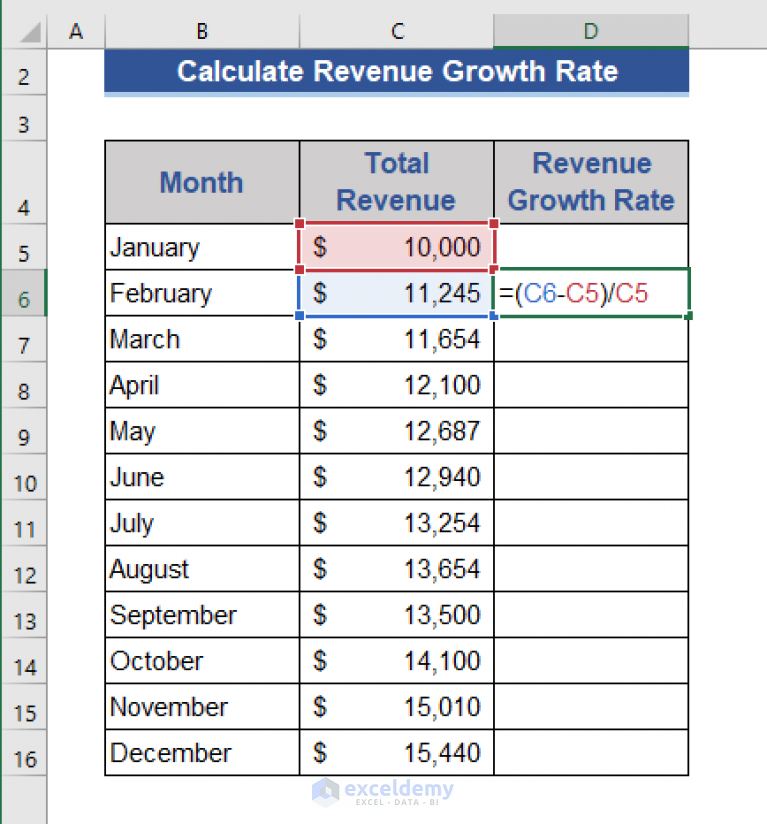 How To Calculate Revenue Growth Rate In Excel 3 Methods ExcelDemy