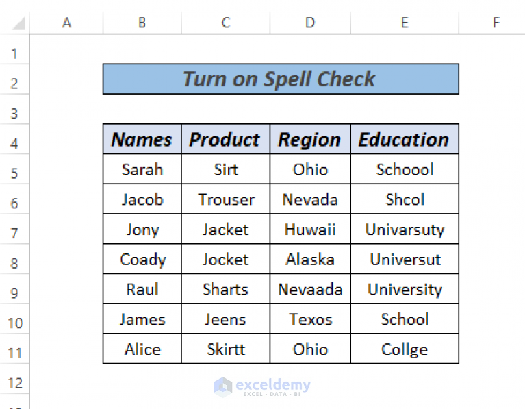 how-to-turn-on-spell-check-in-excel-3-ways-exceldemy