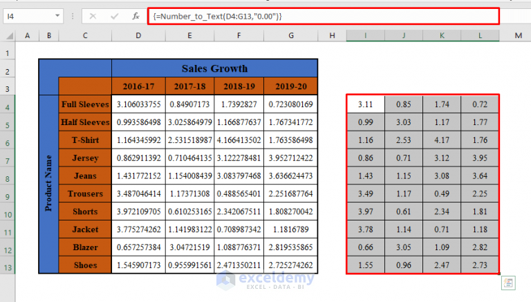 excel-vba-convert-number-to-text-with-format-a-total-guide