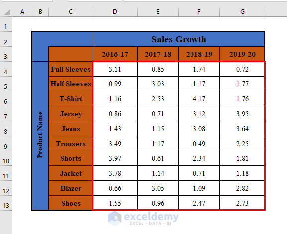 excel-vba-convert-number-to-text-with-format-a-total-guide