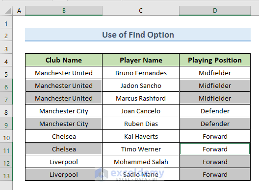 how-to-autofill-blank-cells-in-excel-with-value-above-5-easy-ways