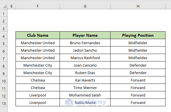 how-to-autofill-blank-cells-in-excel-with-value-above-5-easy-ways