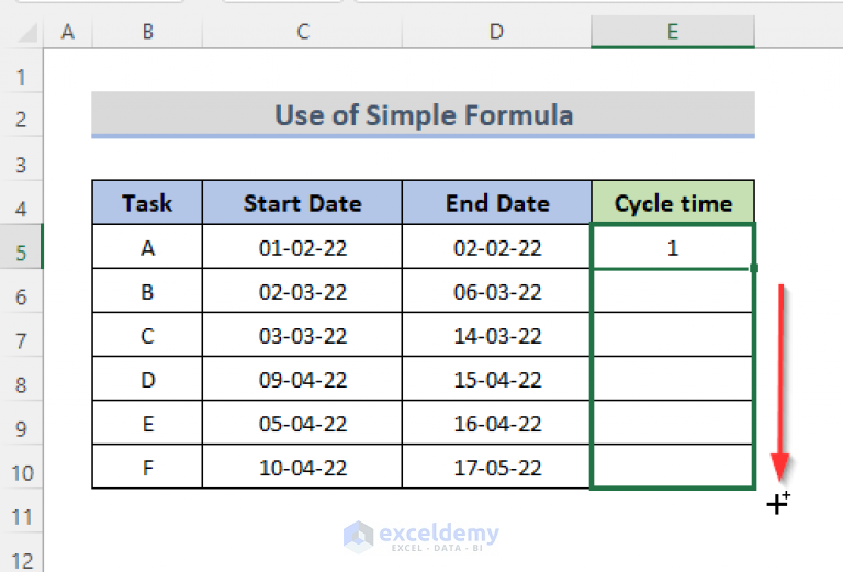 Calculate Average Cycle Time In Excel