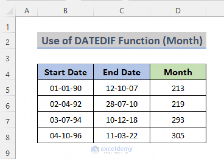 calculate-years-and-months-between-two-dates-in-excel-6-approaches