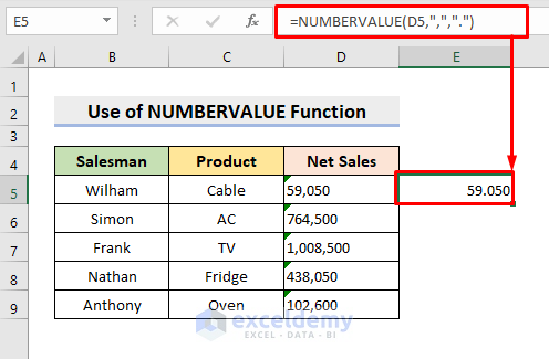 How to Change Number Format from Comma to Dot in Excel (5 Ways)