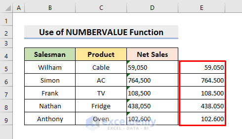 How to Change Number Format from Comma to Dot in Excel (5 Ways)