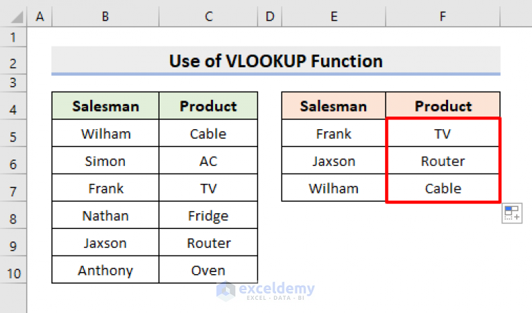 how-to-compare-multiple-columns-using-vlookup-in-excel-5-methods