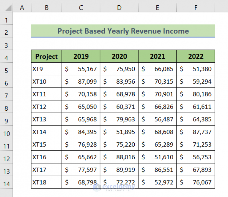 convert-columns-to-rows-in-excel-using-power-query-exceldemy