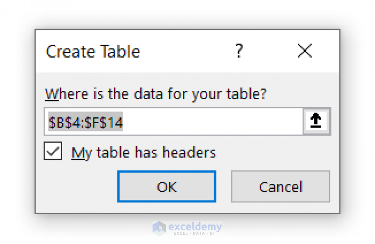 convert-columns-to-rows-in-excel-using-power-query-exceldemy