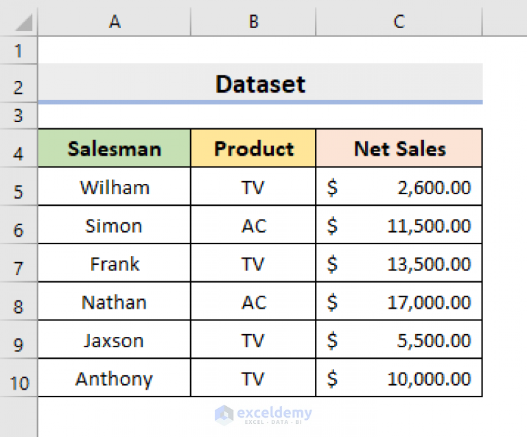 creating-a-drop-down-filter-to-extract-data-based-on-selection-in-excel