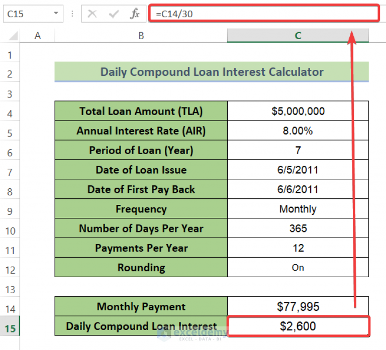 Daily Loan Interest Calculator in Excel (Download for Free) - ExcelDemy