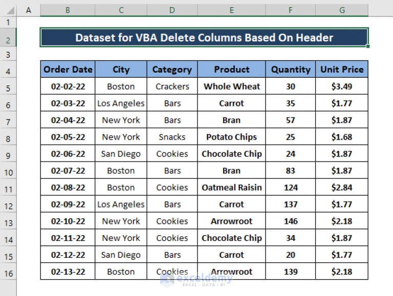 Excel Vba Delete Columns Based On Header