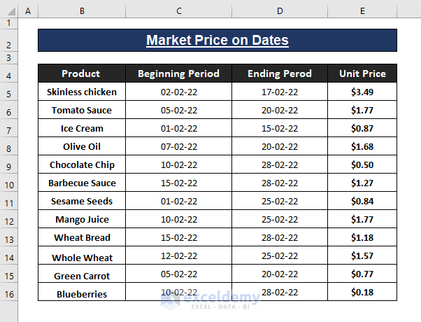 How To Use INDEX MATCH With Multiple Criteria For Date Range