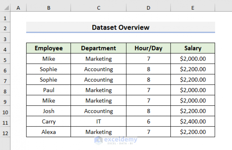 how-to-delete-duplicate-rows-in-excel-with-vba-8-effective-ways