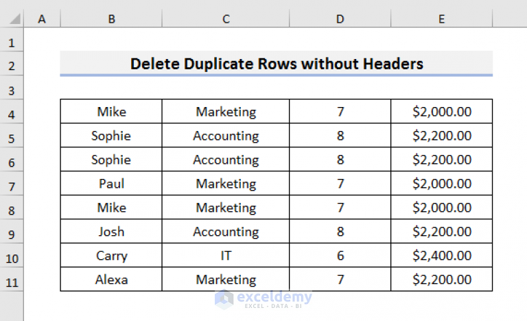 Excel Vba Delete Duplicate Rows In Table