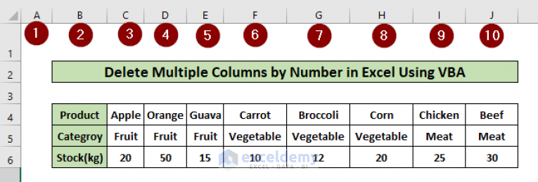 how-to-delete-multiple-columns-by-number-using-vba-in-excel-4-ways