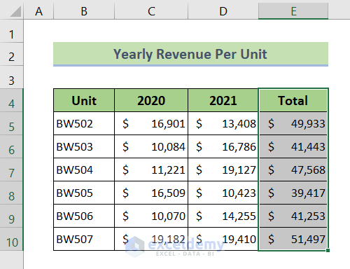 difference-between-paste-and-paste-special-in-excel-exceldemy