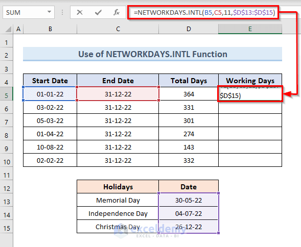 How To Calculate Working Days Between Two Dates In Excel 4 Methods 