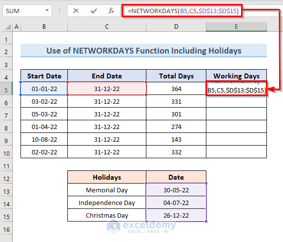  How To Calculate Working Days Between Two Dates In Excel 4 Methods 