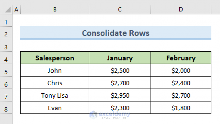 How To Combine Rows From Multiple Sheets In Excel 4 Easy Methods 6793