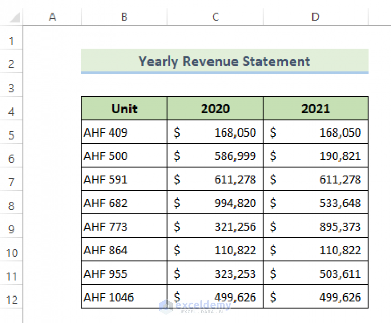 compare-two-cells-using-conditional-formatting-in-excel-3-methods