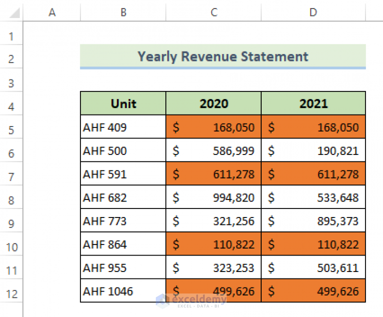 compare-two-cells-using-conditional-formatting-in-excel-3-methods