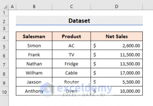 Count Cells by Color with Conditional Formatting in Excel (3 Methods)