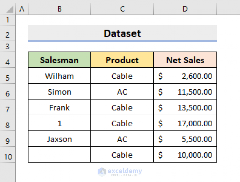 Count Filtered Cells With Text