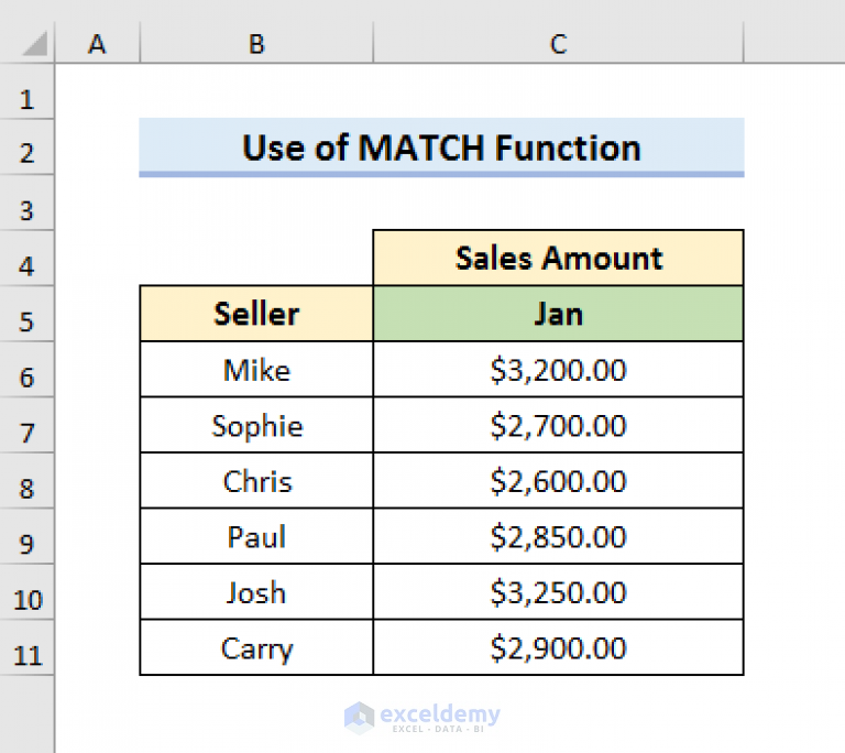 create-dynamic-sum-range-based-on-cell-value-in-excel-4-ways