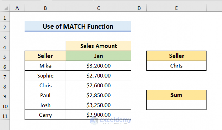 create-dynamic-sum-range-based-on-cell-value-in-excel-4-ways