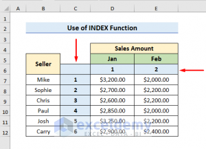 Create Dynamic Sum Range Based on Cell Value in Excel (4 Ways)