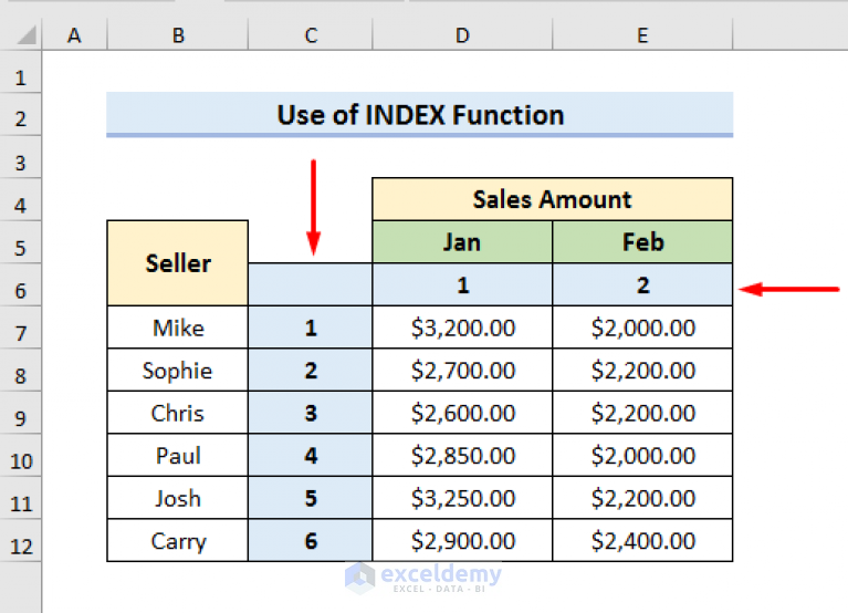 create-dynamic-sum-range-based-on-cell-value-in-excel-4-ways