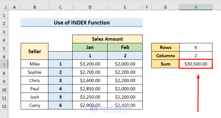 Create Dynamic Sum Range Based on Cell Value in Excel (4 Ways)