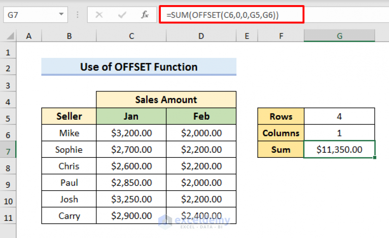 create-dynamic-sum-range-based-on-cell-value-in-excel-4-ways