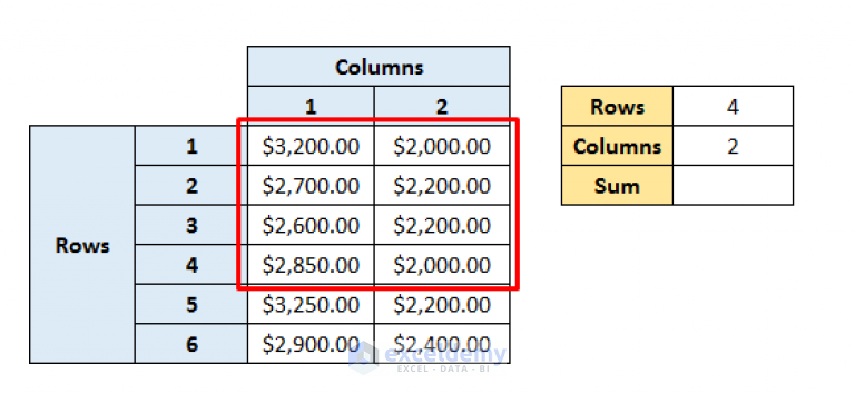 create-dynamic-sum-range-based-on-cell-value-in-excel-4-ways