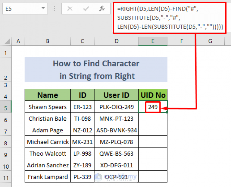 how-to-find-character-in-string-from-right-in-excel-4-easy-methods