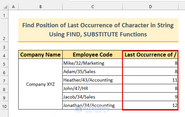 Excel Find Last Occurrence Of Character In String Methods