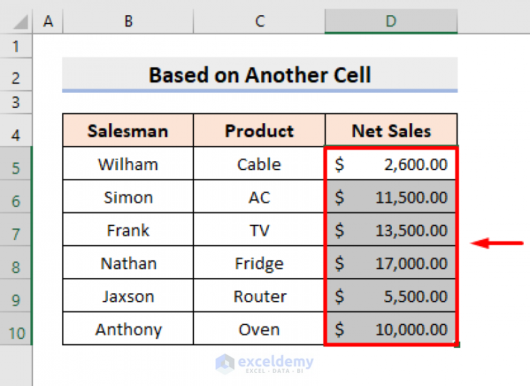 How to Format Cell Based on Formula in Excel (13 Examples)