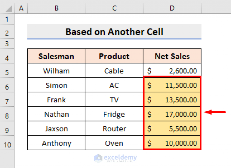 how-to-format-cell-based-on-formula-in-excel-13-examples