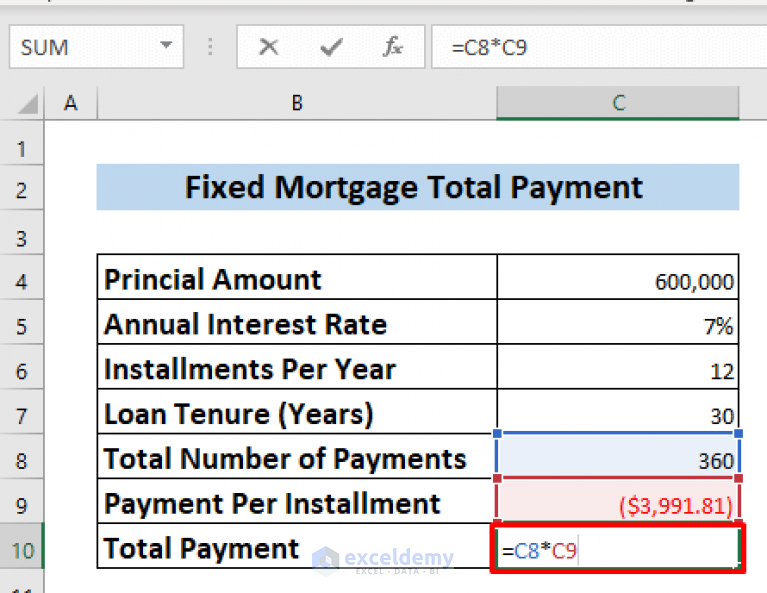 How to Use Formula for 30 Year Fixed Mortgage in Excel (3 Methods)