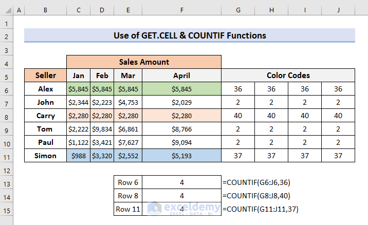 excel-formula-to-count-colored-cells-in-a-row-2-effective-methods