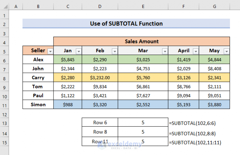 excel-formula-to-count-colored-cells-in-a-row-2-effective-methods