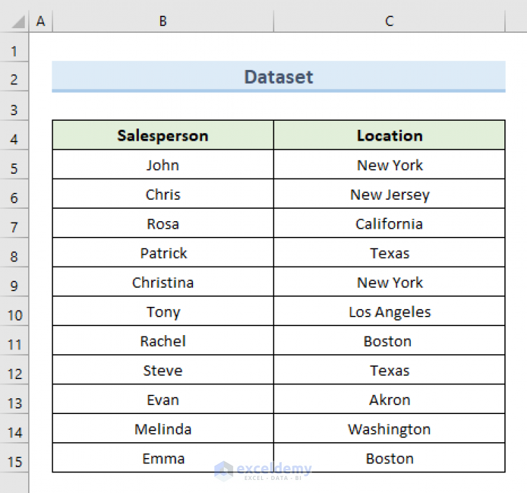 how-to-use-excel-formula-to-find-last-row-number-with-data-2-ways